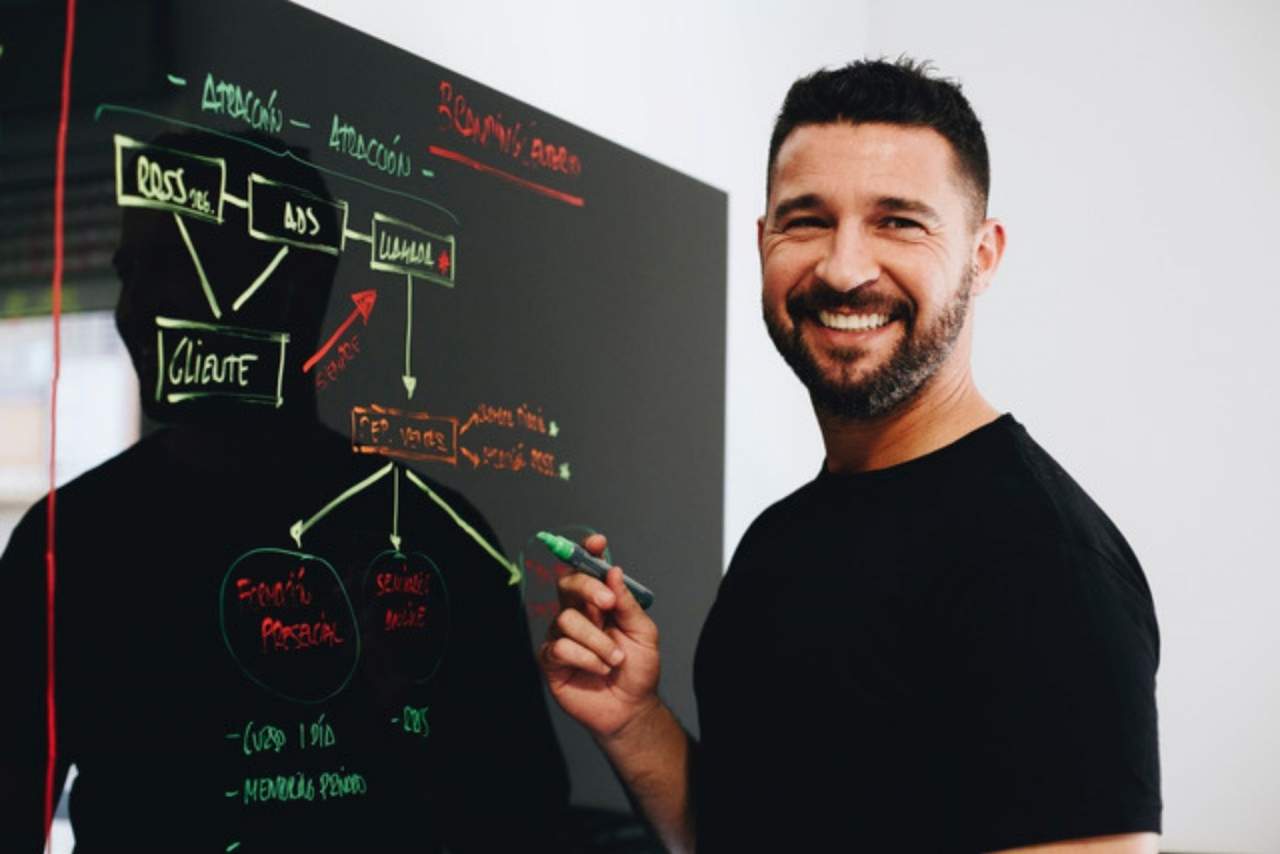 BrandingCenter: Atraer clientes en inmobiliaria