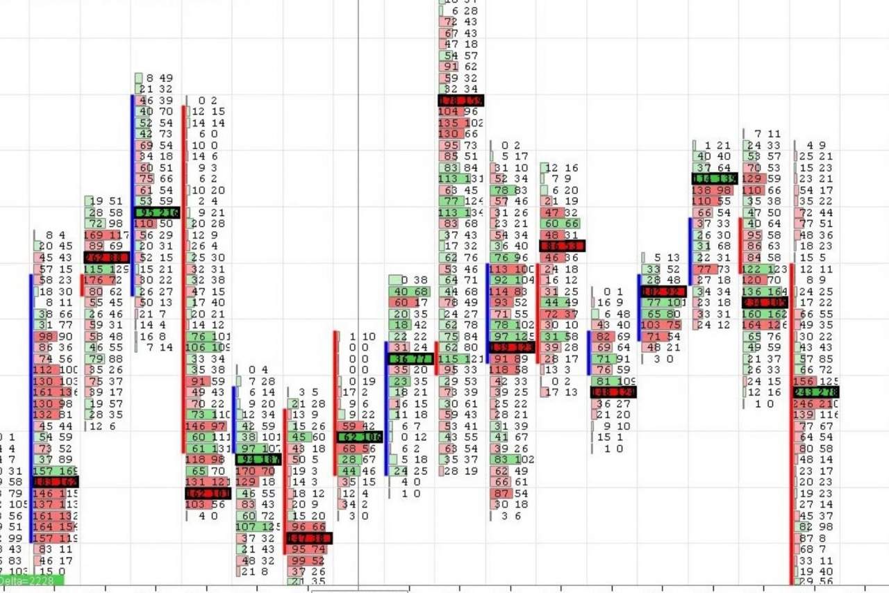 Aprender a hacer Trading en Forex con el mentor con más de una década de experiencia