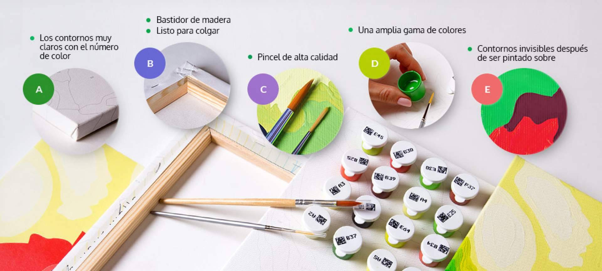 Hacer arte con Dekoralo: Pintar por números