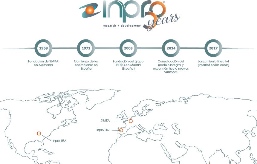 Inpro cumple 50 años de actividad