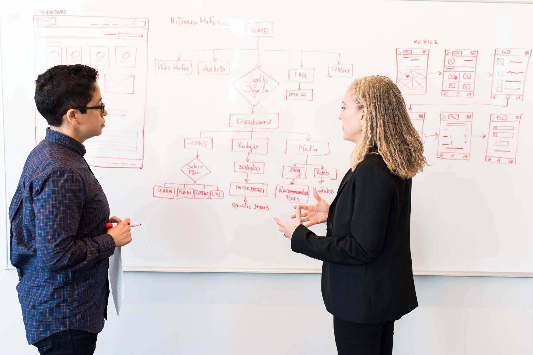¿Cuáles son las ventajas de llevar a cabo una campaña de inbound marketing?