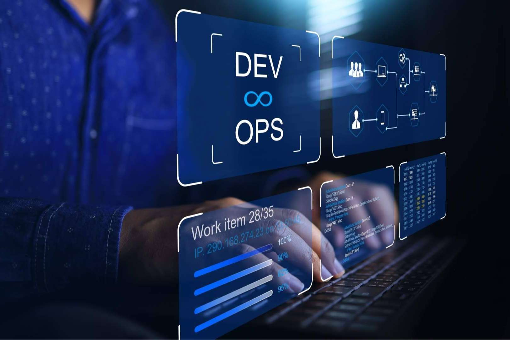 Software a medida gracias a inser, que dispone de soluciones digitales para el crecimiento empresarial
